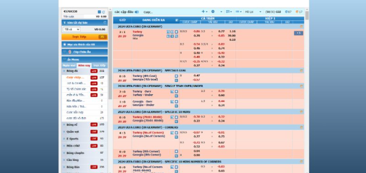 Đa dạng các trò cá cược hấp dẫn có mặt tại nhà cái Typhu88