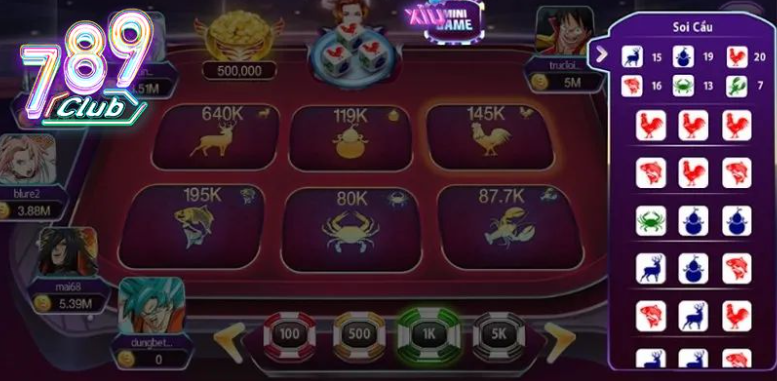 Đánh giá ưu điểm của cổng game 789Club Đánh giá ưu điểm của cổng game 789Club